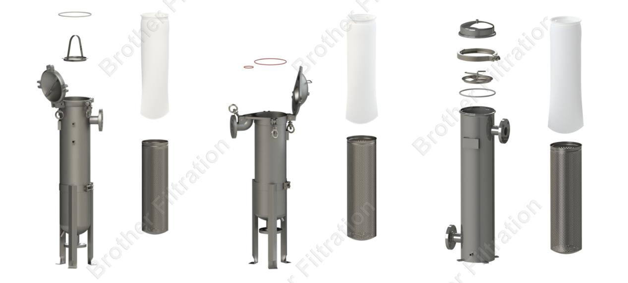 How does a bag filter housing work